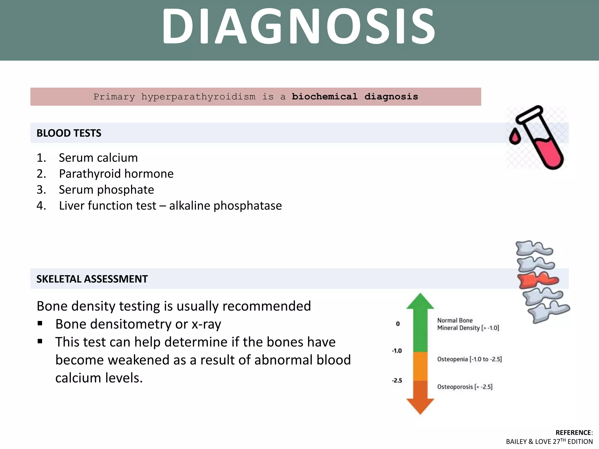 PARATHYROID GLANDS
BLOOD TESTS
REFERENCE:
BAILEY & LOVE 27TH EDITION
DIAGNOSIS
1. Serum calcium
2. Parathyroid hormone
3. Serum phosphate
4. Liver function test – alkaline phosphatase
SKELETAL ASSESSMENT
Bone density testing is usually recommended
 Bone densitometry or x-ray
 This test can help determine if the bones have
become weakened as a result of abnormal blood
calcium levels.
Primary hyperparathyroidism is a biochemical diagnosis
 