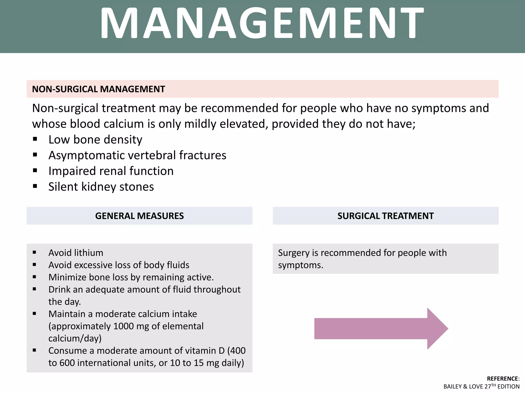 PARATHYROID GLANDS
NON-SURGICAL MANAGEMENT
REFERENCE:
BAILEY & LOVE 27TH EDITION
MANAGEMENT
Non-surgical treatment may be recommended for people who have no symptoms and
whose blood calcium is only mildly elevated, provided they do not have;
 Low bone density
 Asymptomatic vertebral fractures
 Impaired renal function
 Silent kidney stones
GENERAL MEASURES
 Avoid lithium
 Avoid excessive loss of body fluids
 Minimize bone loss by remaining active.
 Drink an adequate amount of fluid throughout
the day.
 Maintain a moderate calcium intake
(approximately 1000 mg of elemental
calcium/day)
 Consume a moderate amount of vitamin D (400
to 600 international units, or 10 to 15 mg daily)
SURGICAL TREATMENT
Surgery is recommended for people with
symptoms.
 