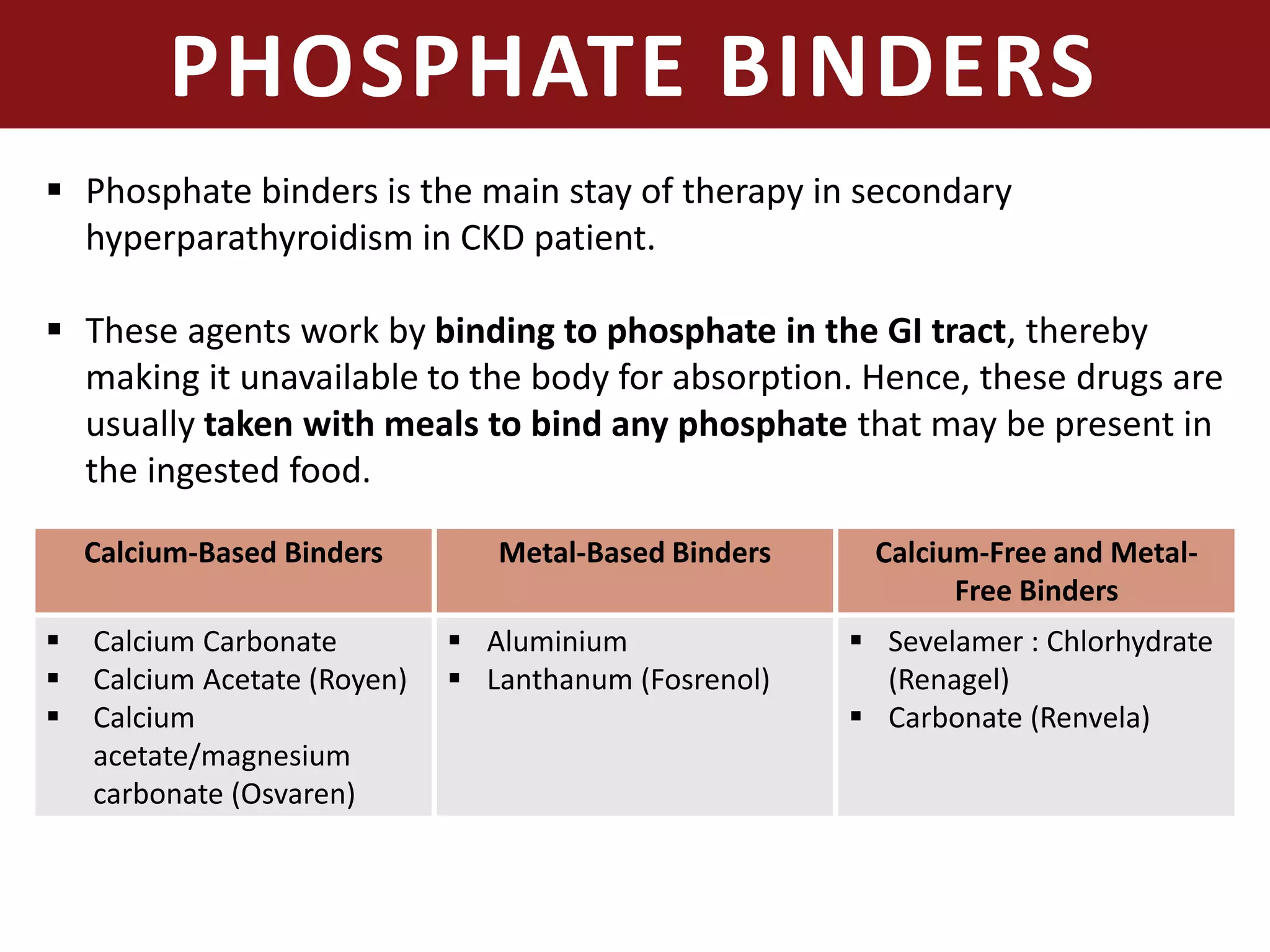 PHOSPHATE BINDERS
 Phosphate binders is the main stay of therapy in secondary
hyperparathyroidism in CKD patient.
 These agents work by binding to phosphate in the GI tract, thereby
making it unavailable to the body for absorption. Hence, these drugs are
usually taken with meals to bind any phosphate that may be present in
the ingested food.
Calcium-Based Binders Metal-Based Binders Calcium-Free and Metal-
Free Binders
 Calcium Carbonate
 Calcium Acetate (Royen)
 Calcium
acetate/magnesium
carbonate (Osvaren)
 Aluminium
 Lanthanum (Fosrenol)
 Sevelamer : Chlorhydrate
(Renagel)
 Carbonate (Renvela)
 