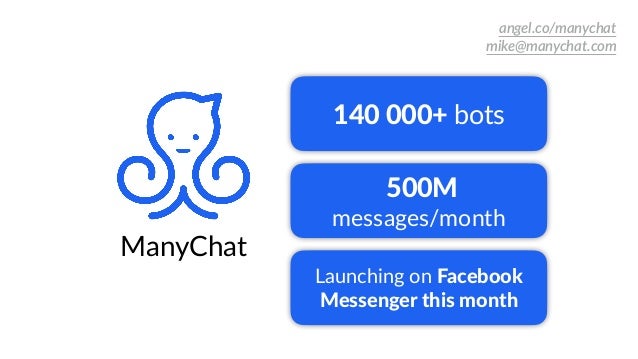 Many chat