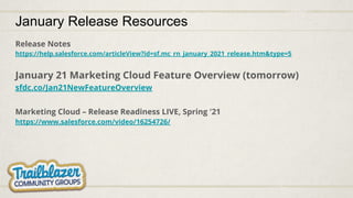 January Release Resources
Release Notes
https://help.salesforce.com/articleView?id=sf.mc_rn_january_2021_release.htm&type=5
January 21 Marketing Cloud Feature Overview (tomorrow)
sfdc.co/Jan21NewFeatureOverview
Marketing Cloud – Release Readiness LIVE, Spring '21
https://www.salesforce.com/video/16254726/
 