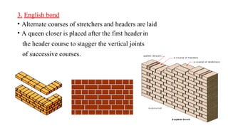 Brick masonry, stone masonry and its manufacturing | PDF