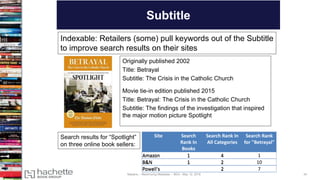 Author Bio
Indexable: Retailers (some) pull keywords out of the Subtitle
to improve search results on their sites
Original...