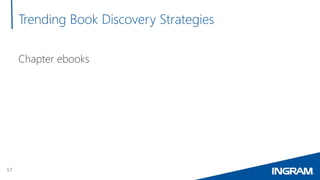 57
Trending Book Discovery Strategies
Chapter ebooks
 