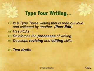 Type Four Writing … Is a Type Three writing that is read out loud and critiqued by another  ( Peer Edit ) Has FCAs Reinforces the  processes  of writing  Develops  revising  and  editing  skills Two drafts Christine Maefsky 