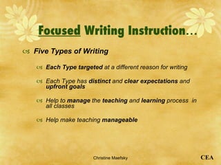 Focused  Writing Instruction … Five Types of Writing   Each Type targeted  at a different reason for writing Each Type has  distinct  and  clear expectations  and  upfront   goals Help to  manage  the  teaching  and   learning  process  in all classes Help make teaching  manageable Christine Maefsky 
