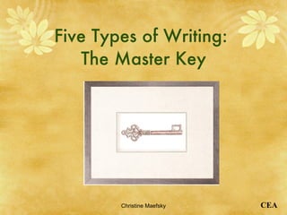 Five Types of Writing:  The Master Key Christine Maefsky 