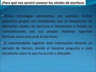 •Utilizar estrategias pertinentes, por ejemplo: formar
pequeños grupos con estudiantes que se encuentran en
diferentes niveles de escritura e interactúen y entren en
contradicciones con sus propias hipótesis logrando
formular otras acerca de la escritura.
•Es recomendable registrar está información durante un
periodo de tiempo, donde el docente pregunta a cada
estudiante sobre lo que ha escrito o dibujado.
¿Para qué nos servirá conocer los niveles de escritura
 