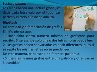 Lectura global:
Los niños hacen una lectura global, es
decir cada letra vale por el todo. Las
partes y el todo aún no se analiza.
Hipótesis:
De cantidad y diferenciación de grafías
El niño piensa que:
1. Hace falta cierto número mínimo de grafismos para
escribir. Si se escribe sólo una o dos letras no se puede leer
2. Las grafías deben ser variadas es decir diferentes, pues si
se repite las mismas letras no se puede leer.
De esta manera, para escribir diferentes palabras:
- Si usan las mismas grafías entre una palabra y otra, varían
la cantidad.
 