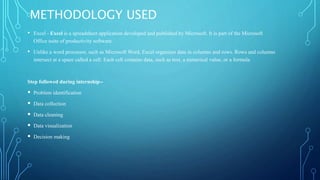 METHODOLOGY USED
• Excel - Excel is a spreadsheet application developed and published by Microsoft. It is part of the Microsoft
Office suite of productivity software.
• Unlike a word processor, such as Microsoft Word, Excel organizes data in columns and rows. Rows and columns
intersect at a space called a cell. Each cell contains data, such as text, a numerical value, or a formula
Step followed during internship--
 Problem identification
 Data collection
 Data cleaning
 Data visualization
 Decision making
 