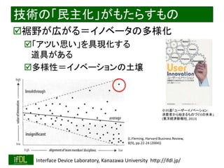 2021/8/21 Interface Device Laboratory, Kanazawa University http://ifdl.jp/
技術の「民主化」がもたらすもの
裾野が広がる＝イノベータの多様化
「アツい思い」を具現化する
道具がある
多様性＝イノベーションの土壌
小川進「ユーザーイノベーション:
消費者から始まるものづくりの未来」
(東洋経済新報社, 2013)
(L.Fleming, Harvard Business Review,
8(9), pp.22-24 (2004))
 