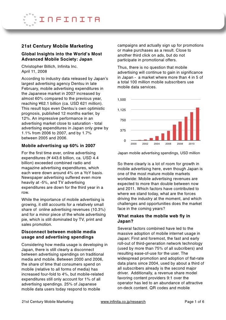 Review on advertisement image