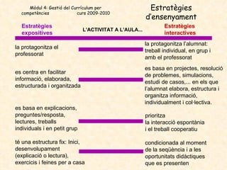 Estratègies d’ensenyament Estratègies expositives Estratègies interactives la protagonitza el professorat  la protagonitza l’alumnat: treball individual, en grup i amb el professorat es centra en facilitar informació, elaborada, estructurada i organitzada  es basa en projectes, resolució de problemes, simulacions, estudi de casos,... en els que l’alumnat elabora, estructura i organitza informació, individualment i col·lectiva.  L’ACTIVITAT A L’AULA... es basa en explicacions, preguntes/resposta, lectures, treballs individuals i en petit grup  prioritza  la interacció espontània  i el treball cooperatiu té una estructura fix: Inici, desenvolupament (explicació o lectura), exercicis i feines per a casa  condicionada al moment  de la seqüència i a les oportunitats didàctiques que es presenten Mòdul 4: Gestió del Currículum per competències  curs 2009-2010 