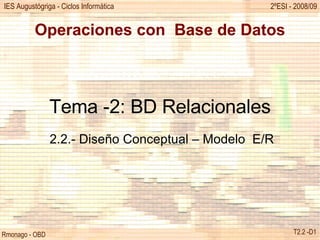 Operaciones con  Base de Datos Tema -2: BD Relacionales 2.2.- Diseño Conceptual – Modelo  E/R 