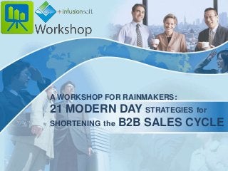 A WORKSHOP FOR RAINMAKERS:

21 MODERN DAY STRATEGIES for
SHORTENING the B2B SALES CYCLE

 