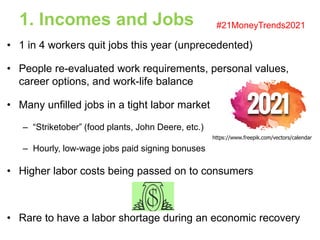 1. Incomes and Jobs
• 1 in 4 workers quit jobs this year (unprecedented)
• People re-evaluated work requirements, personal values,
career options, and work-life balance
• Many unfilled jobs in a tight labor market
– “Striketober” (food plants, John Deere, etc.)
– Hourly, low-wage jobs paid signing bonuses
• Higher labor costs being passed on to consumers
• Rare to have a labor shortage during an economic recovery
#21MoneyTrends2021
https://www.freepik.com/vectors/calendar
 