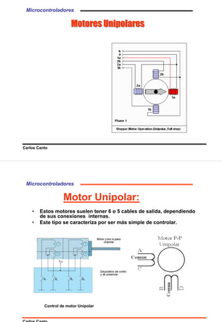 Motores UnipolaresMotores UnipolaresMotores Unipolares
Microcontroladores
Carlos Canto
Microcontroladores
Carlos Canto
Motor Unipolar:
Control de motor Unipolar
• Estos motores suelen tener 6 o 5 cables de salida, dependiendo
de sus conexiones internas.
• Este tipo se caracteriza por ser más simple de controlar.
 