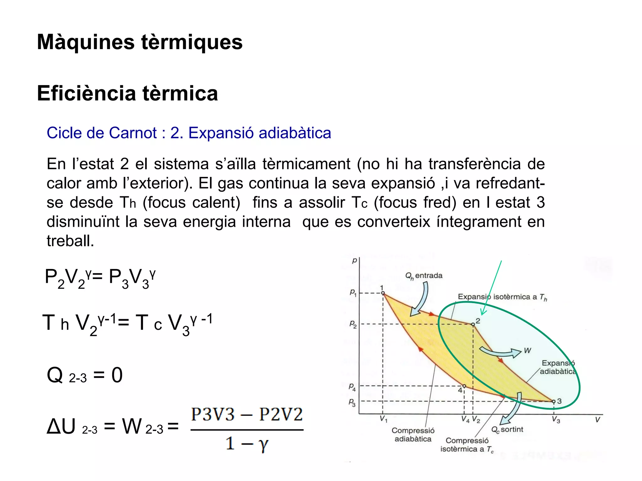 Màquines tèrmiques

Eficiència tèrmica
Cicle de Carnot : 2. Expansió adiabàtica
En l’estat 2 el sistema s’aïlla tèrmicament (no hi ha transferència de
calor amb l’exterior). El gas continua la seva expansió ,i va refredant-
se desde Th (focus calent) fins a assolir Tc (focus fred) en l estat 3
disminuïnt la seva energia interna que es converteix íntegrament en
treball.

P2V2γ= P3V3γ

T h V2γ-1= T c V3γ -1

Q 2-3 = 0

ΔU 2-3 = W 2-3 =
 