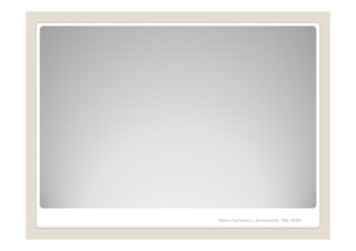 Maria Carmela L. Domocmat, RN, MSN
 