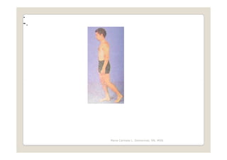 .
-.




     Maria Carmela L. Domocmat, RN, MSN
 