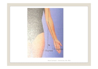 Maria Carmela L. Domocmat, RN, MSN
 