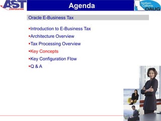 15
Agenda
Introduction to E-Business Tax
Architecture Overview
Tax Processing Overview
Key Concepts
Key Configuration Flow
Q & A
Oracle E-Business Tax
 