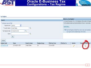 28
Oracle E-Business Tax
Configurations – Tax Regime
 