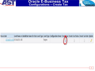 29
Oracle E-Business Tax
Configurations – Create Tax
 