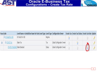 38
Oracle E-Business Tax
Configurations – Create Tax Rate
 