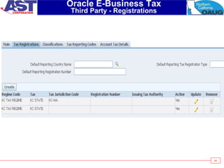 46
Oracle E-Business Tax
Third Party - Registrations
 