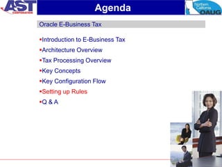 48
Agenda
Introduction to E-Business Tax
Architecture Overview
Tax Processing Overview
Key Concepts
Key Configuration Flow
Setting up Rules
Q & A
Oracle E-Business Tax
 