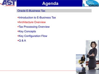 6
Agenda
Introduction to E-Business Tax
Architecture Overview
Tax Processing Overview
Key Concepts
Key Configuration Flow
Q & A
Oracle E-Business Tax
 