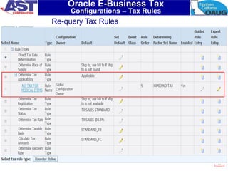 69
Oracle E-Business Tax
Configurations – Tax Rules
Re-query Tax Rules
 
