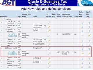 70
Oracle E-Business Tax
Configurations – Tax Rules
Add New rules and define conditions
 