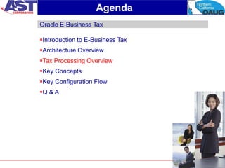8
Agenda
Introduction to E-Business Tax
Architecture Overview
Tax Processing Overview
Key Concepts
Key Configuration Flow
Q & A
Oracle E-Business Tax
 