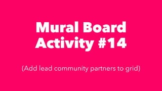 Mural Board


Activity #14


(Add lead community partners to grid)
 