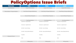 PolicyOptions Issue Briefs
 