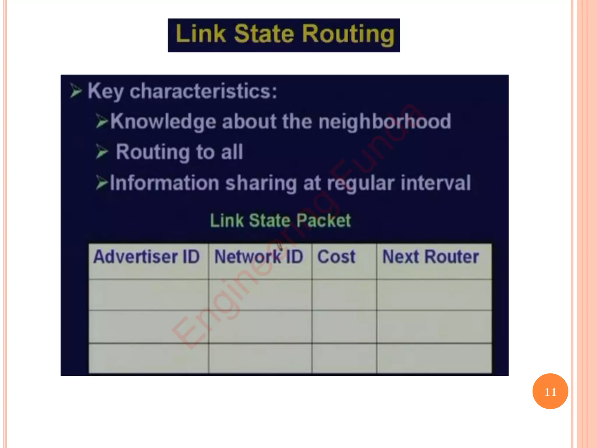 11
E
n
g
i
n
e
e
r
i
n
g
F
u
n
d
a
 