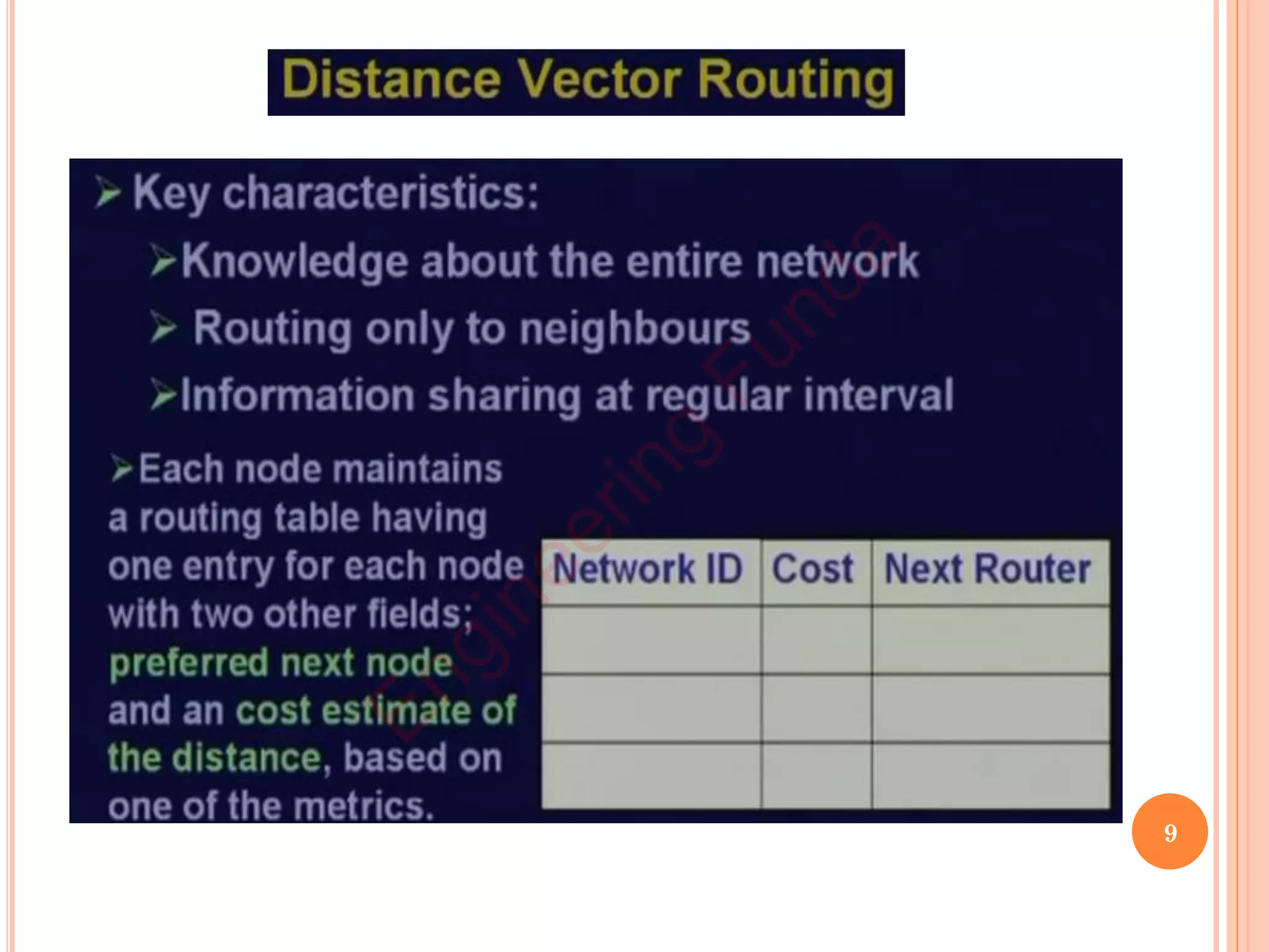 9
E
n
g
i
n
e
e
r
i
n
g
F
u
n
d
a
 