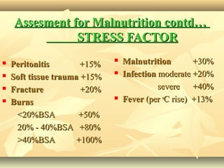 Assesment for Malnutrition contd…Assesment for Malnutrition contd…
STRESS FACTORSTRESS FACTOR
 PeritonitisPeritonitis +15%+15%
 Soft tissue traumaSoft tissue trauma +15%+15%
 FractureFracture +20%+20%
 BurnsBurns
<20%BSA +50%<20%BSA +50%
20% - 40%BSA +80%20% - 40%BSA +80%
>40%BSA +100%>40%BSA +100%
 MalnutritionMalnutrition +30%+30%
 InfectionInfection moderate +20%moderate +20%
severe +40%severe +40%
 FeverFever (per(per oo
C rise) +13%C rise) +13%
 