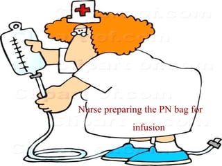 Nurse preparing the PN bag for
infusion
 