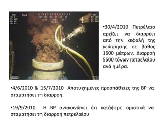 •30/4/2010 Πετρέλαιο
αρχίζει να διαρρέει
από την κεφαλή της
γεώτρησης σε βάθος
1600 μέτρων. Διαρροή
5500 τόνων πετρελαίου
ανά ημέρα.
•4/6/2010 & 15/7/2010 Αποτυχημένες προσπάθειες της ΒΡ να
σταματήσει τη διαρροή.
•19/9/2010 Η ΒΡ ανακοινώνει ότι κατάφερε οριστικά να
σταματήσει τη διαρροή πετρελαίου
 