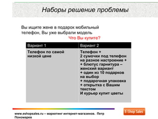 www.eshopsales.ru – маркетинг интернет-магазинов. Петр
Пономарев
Наборы решение проблемы
Вариант 1 Вариант 2
Телефон по самой
низкой цене
Телефон +
2 сумочки под телефон
на разное настроение +
+ блютус гарнитура –
женский вариант
+ один из 10 подарков
на выбор
+ подарочная упаковка
+ открытка с Вашим
текстом
И курьер купит цветы
Вы ищите жене в подарок мобильный
телефон, Вы уже выбрали модель
Что Вы купите?
 