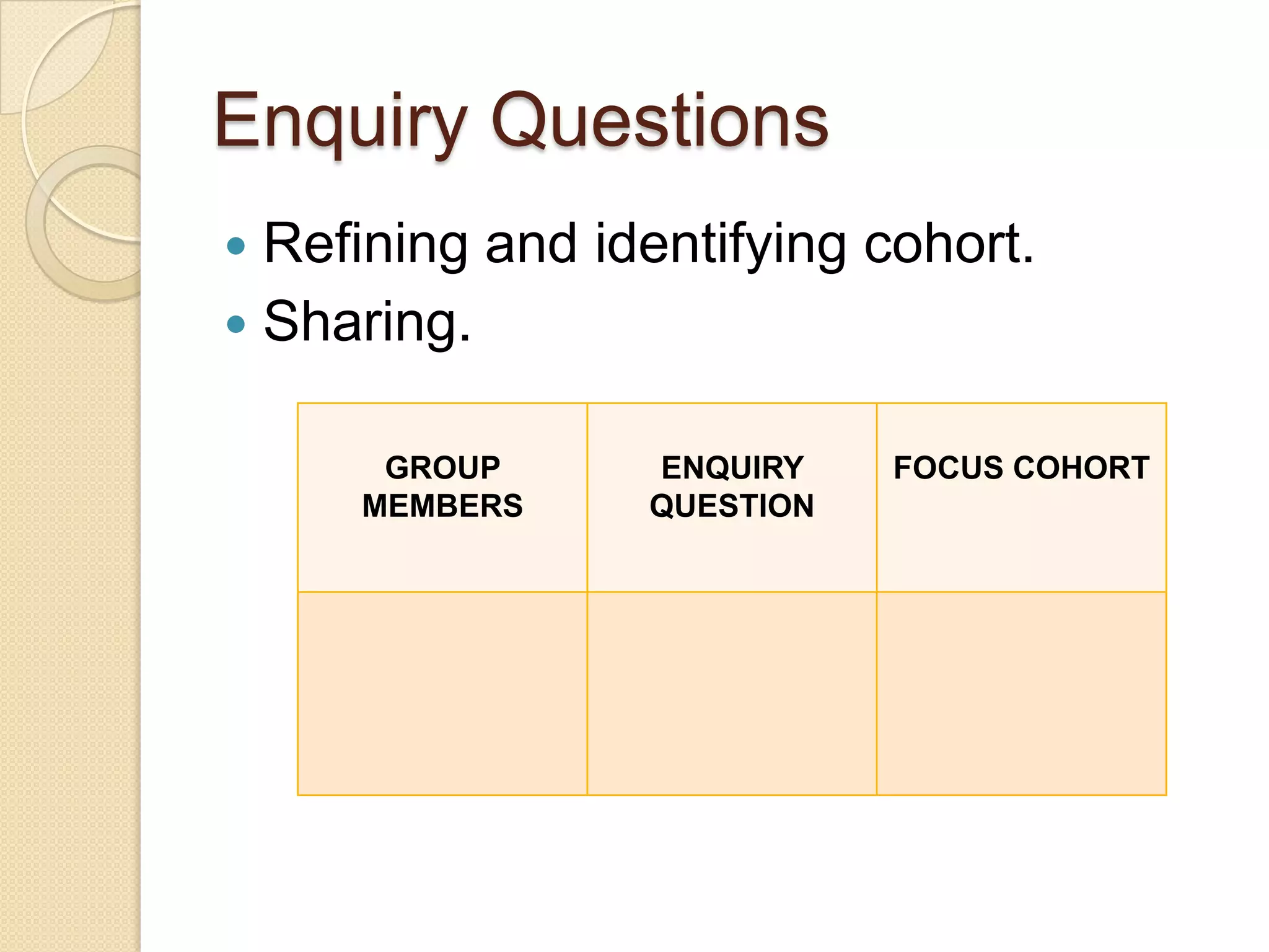 Enquiry Questions
Refining and identifying cohort.
 Sharing.


GROUP
MEMBERS

ENQUIRY
QUESTION

FOCUS COHORT

 