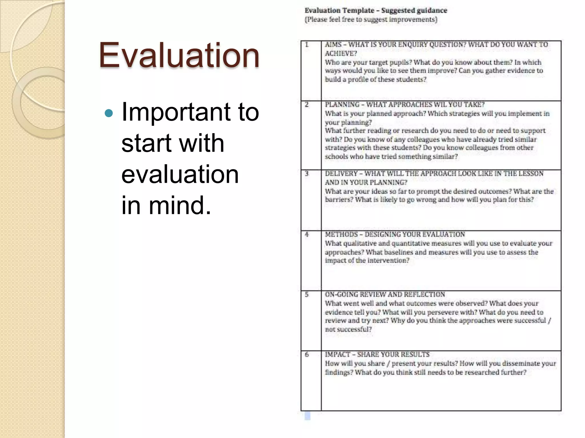 Evaluation


Important to
start with
evaluation
in mind.

 