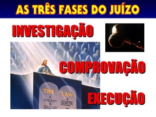 INVESTIGAÇÃOINVESTIGAÇÃO
COMPROVAÇÃOCOMPROVAÇÃO
EXECUÇÃOEXECUÇÃO
 