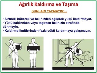 Ağırlık Kaldırma ve Taşıma
                   ġUNLARI YAPMAYIN!...

• Sırtınızı bükerek ve belinizden eğilerek yükü kaldırmayın.
• Yükü kaldırırken veya taĢırken belinizin etrafında
dönmeyin.
• Kaldırma limitlerinden fazla yükü kaldırmaya çalıĢmayın.
 