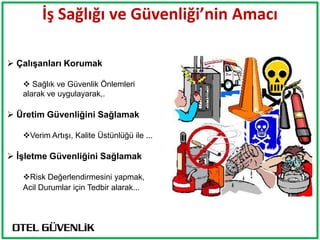 İş Sağlığı ve Güvenliği’nin Amacı

 ÇalıĢanları Korumak

    Sağlık ve Güvenlik Önlemleri
   alarak ve uygulayarak,.

 Üretim Güvenliğini Sağlamak

   Verim Artışı, Kalite Üstünlüğü ile ...

 ĠĢletme Güvenliğini Sağlamak

   Risk Değerlendirmesini yapmak,
   Acil Durumlar için Tedbir alarak...
 