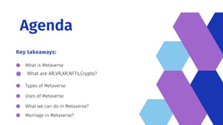 Agenda
Key takeaways:
What is Metaverse
What are AR,VR,XR,NFTs,Crypto?
Types of Metaverse
Uses of Metaverse
What we can do in Metaverse?
Marriage in Metaverse?
 