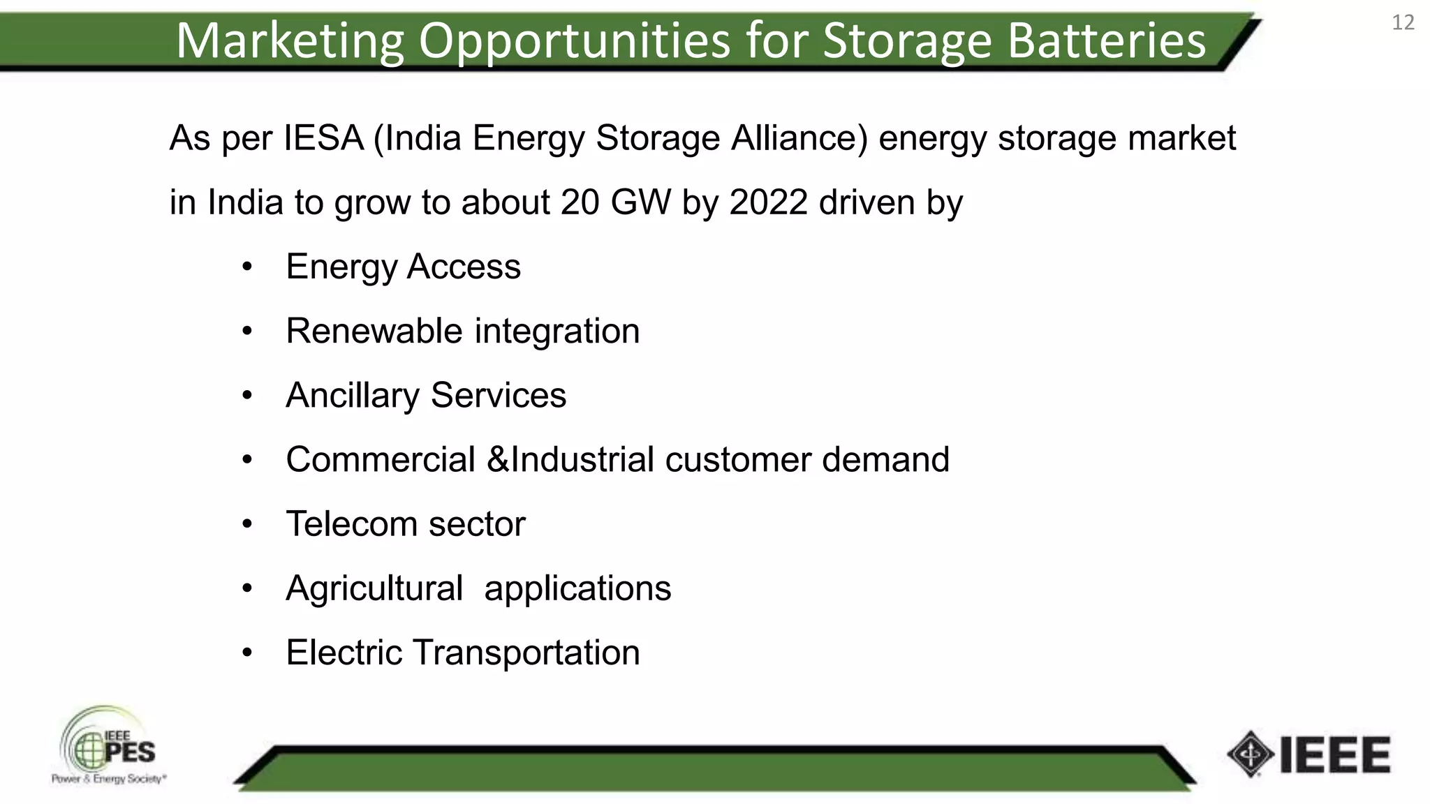 Marketing Opportunities for Storage Batteries
12
As per IESA (India Energy Storage Alliance) energy storage market
in India to grow to about 20 GW by 2022 driven by
• Energy Access
• Renewable integration
• Ancillary Services
• Commercial &Industrial customer demand
• Telecom sector
• Agricultural applications
• Electric Transportation
 